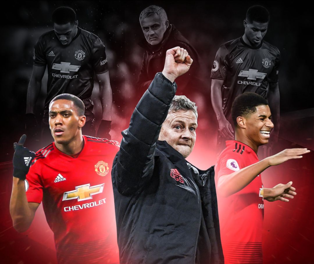 战略调整成 战略调整成